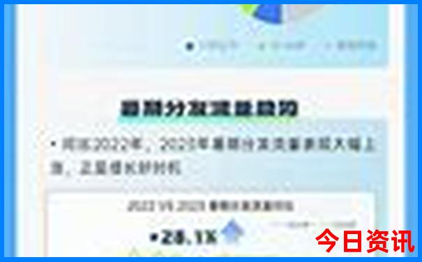 武汉晚上去哪里玩