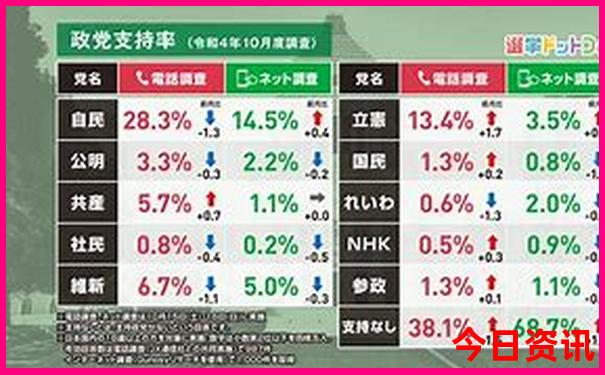 长城一日游最佳攻略