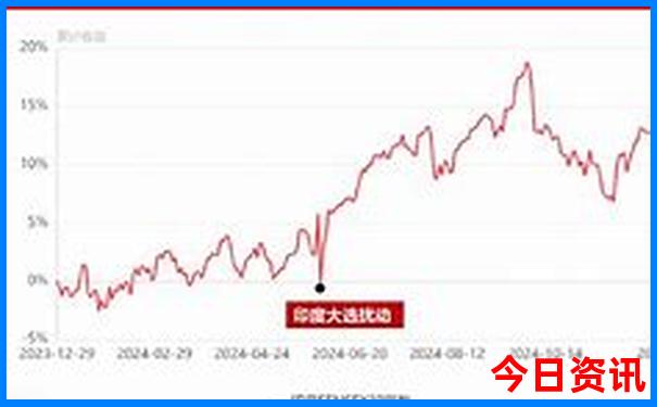 马来西亚自由行攻略最详细